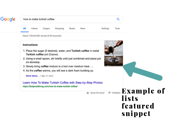 Lists Example for Google Featured Snippet