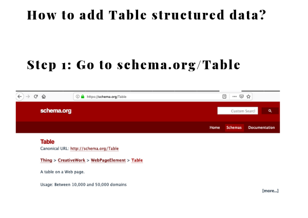 Schema. How to add Table Structured Data